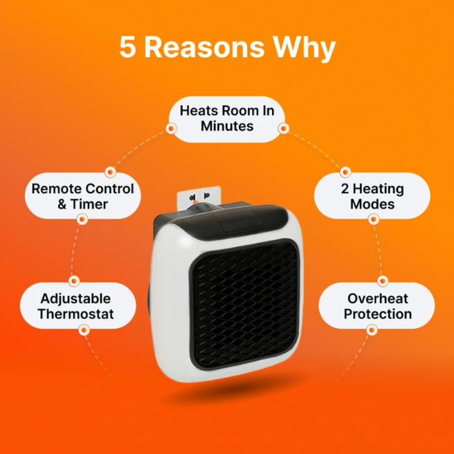 HeatMe Pro heating technology